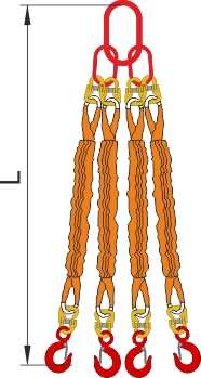 Строп круглопрядный четырехветвевой 4СТк